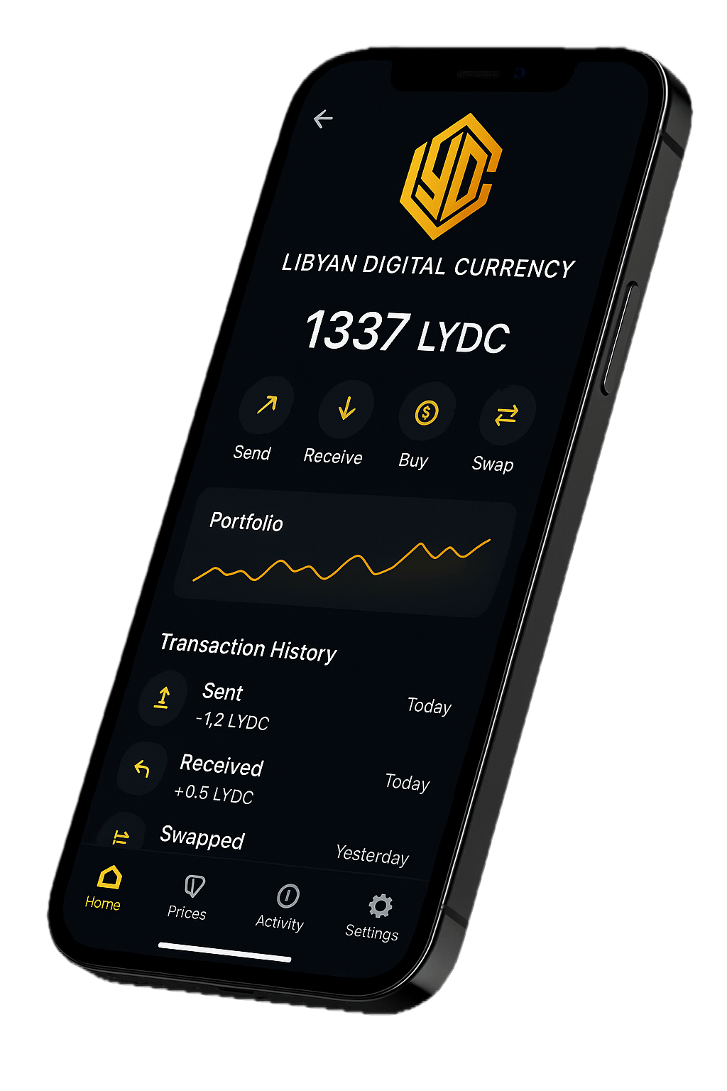 Libyan Digital Currency